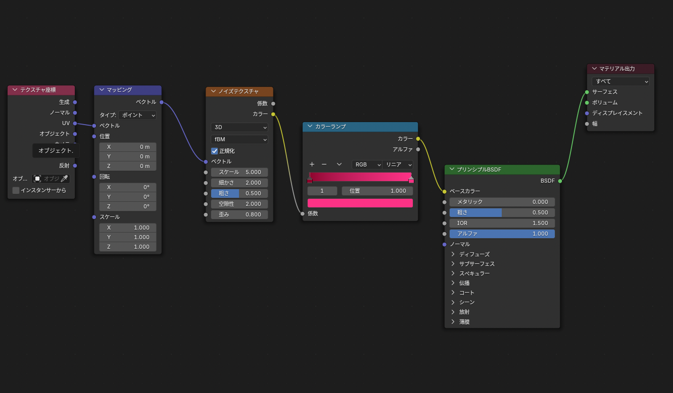 Blenderのシェーダーエディタ